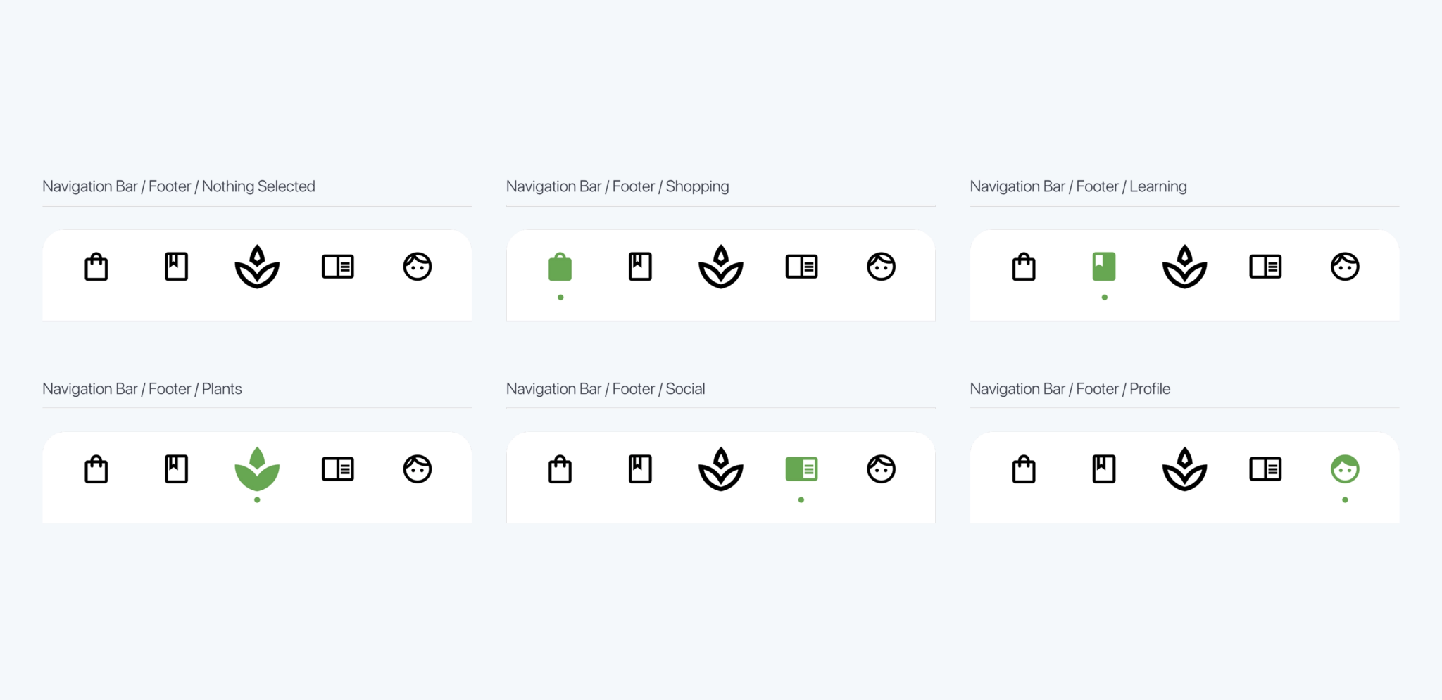 Navigation bar icon states for Home, Plants, Shopping, Learning, and Profile.