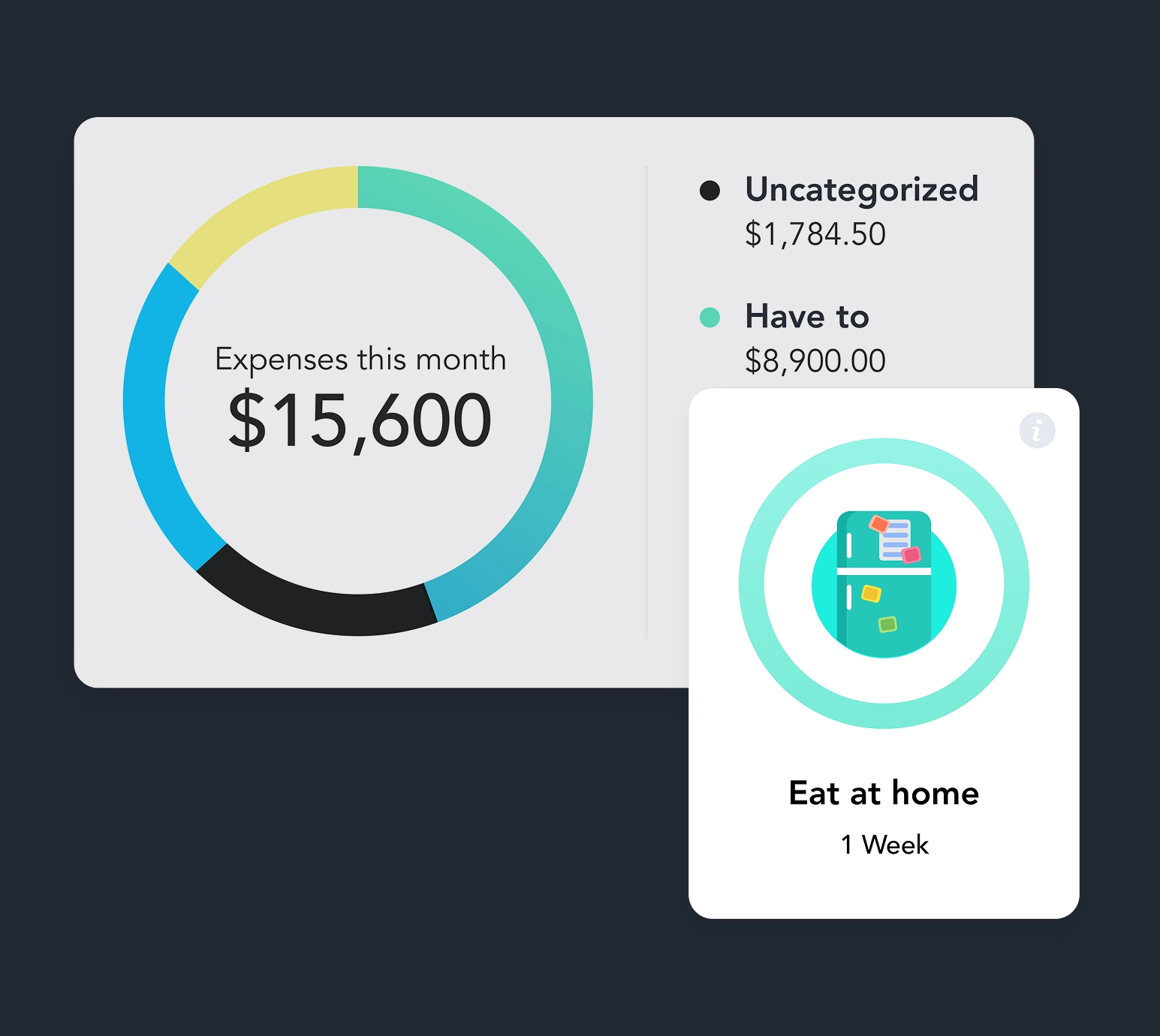Mazlo app showing a monthly spending breakdown and a weekly spending challenge.