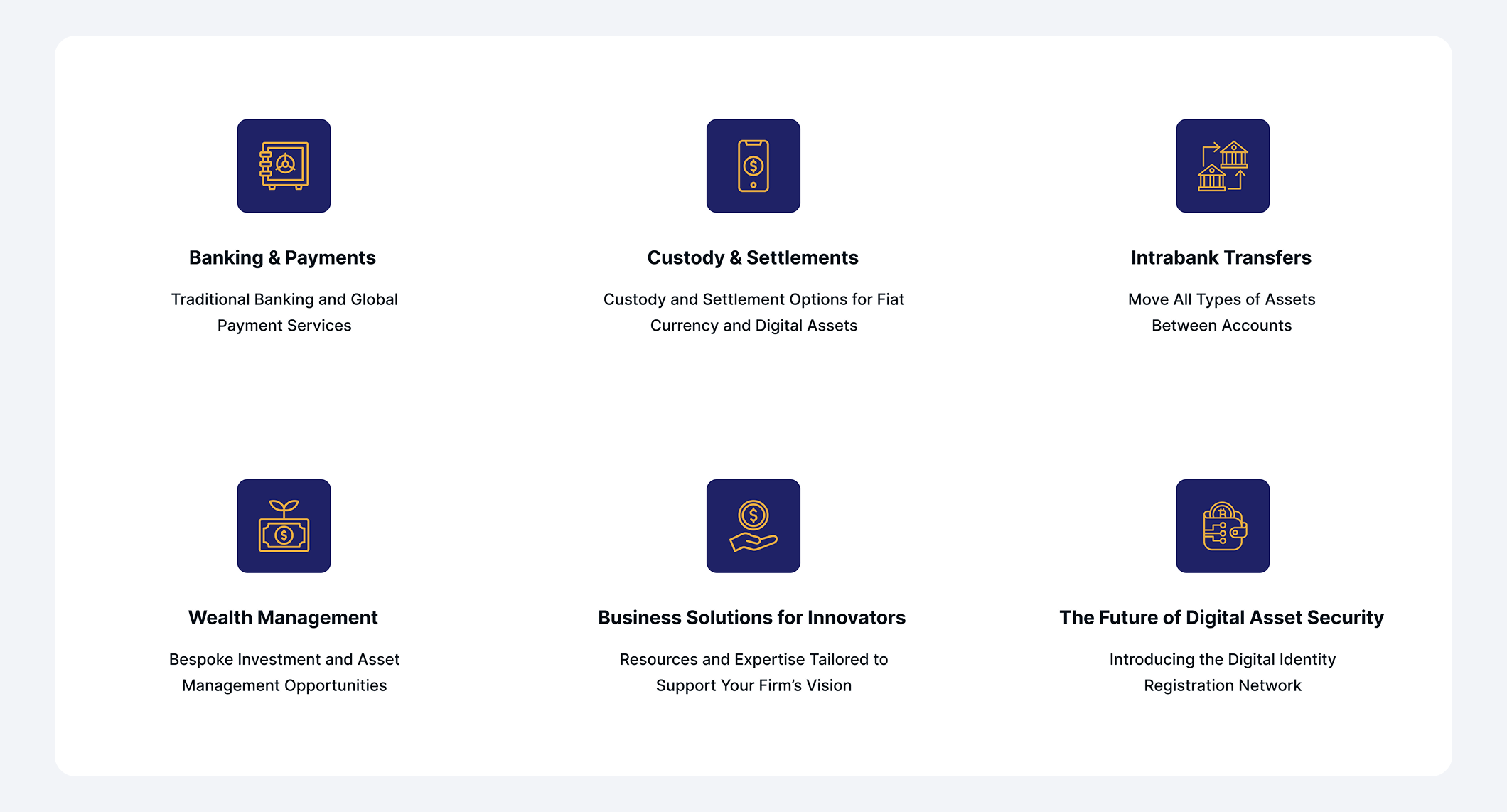 Mercantile banking services grid covering payments, custody, transfers, wealth management, business solutions, and digital asset security.